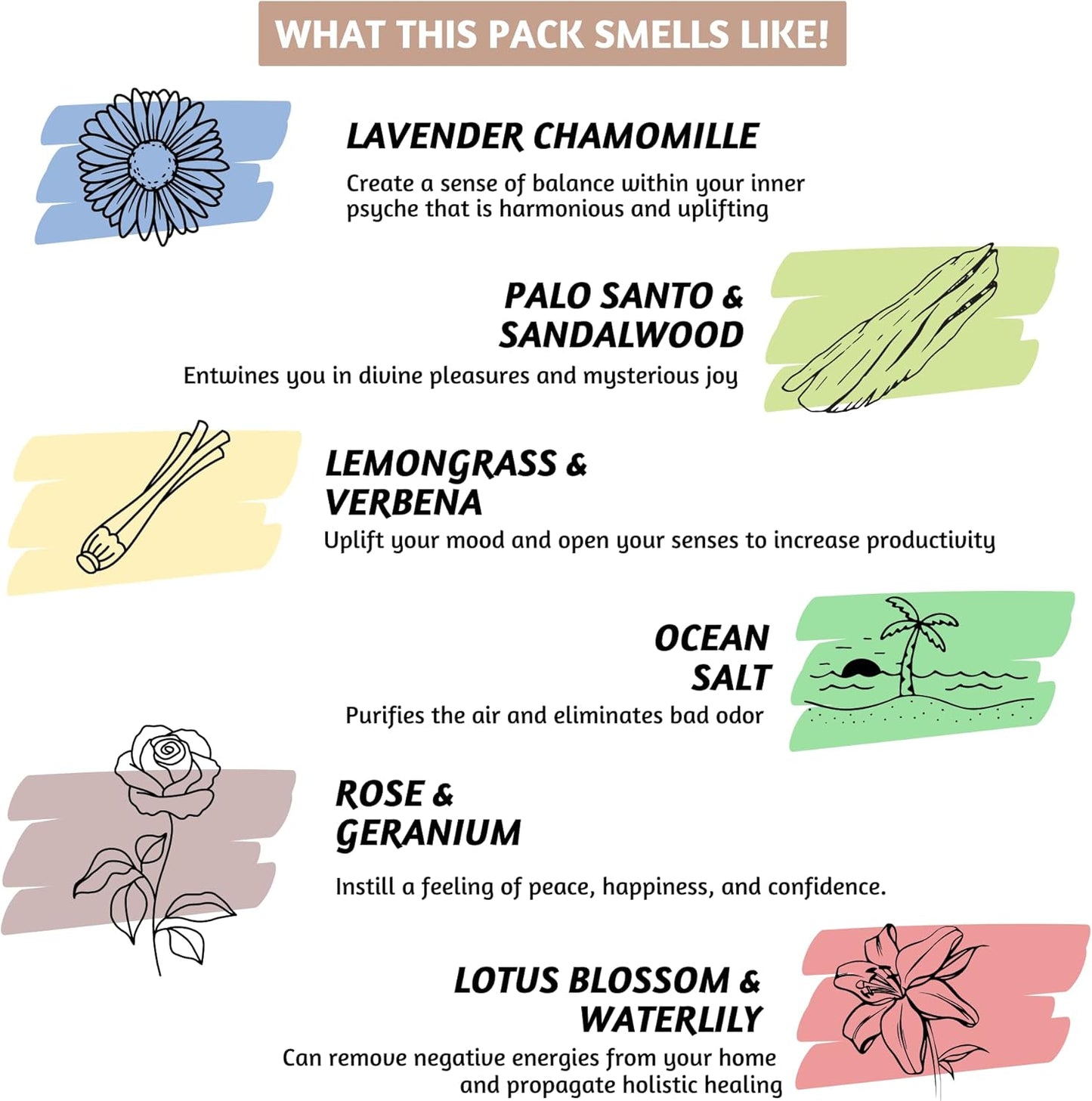 Folkessence Incense Gift Pack -A Fresh Start 120 Sticks Scent Guide