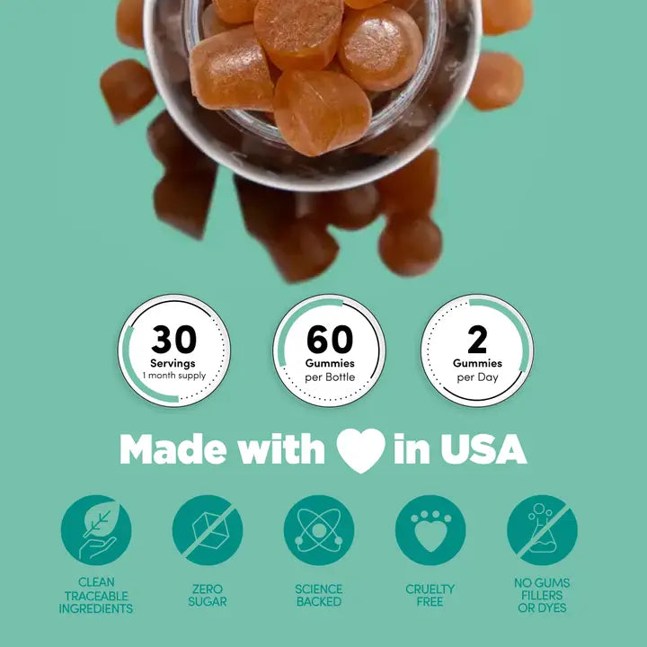 Gummies Serving Size