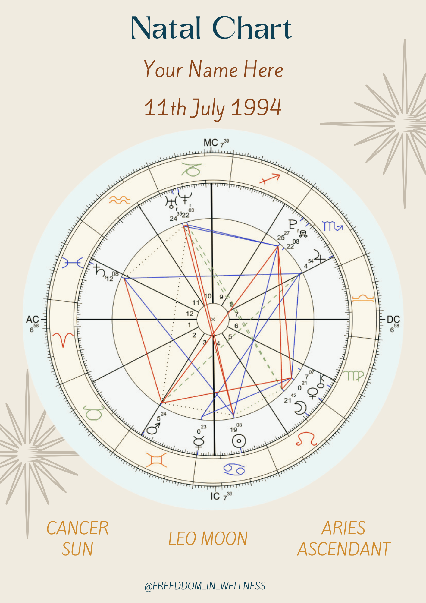PDF Printable Custom Astrology Birth Chart