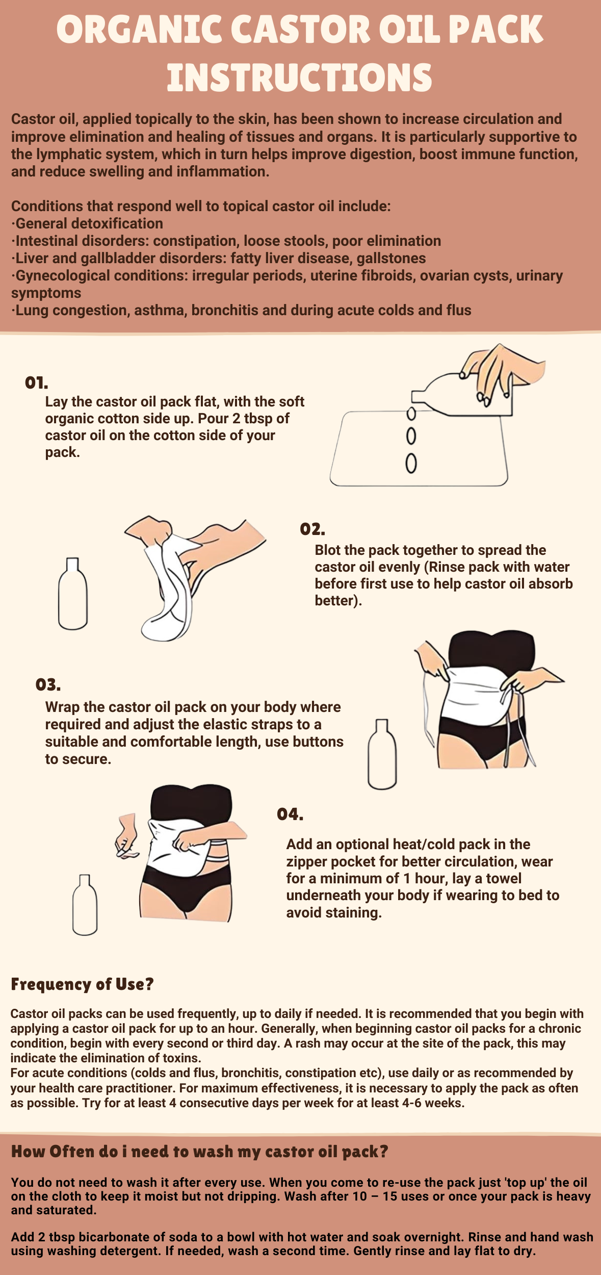 Reusable Castor Oil Pack Instructions